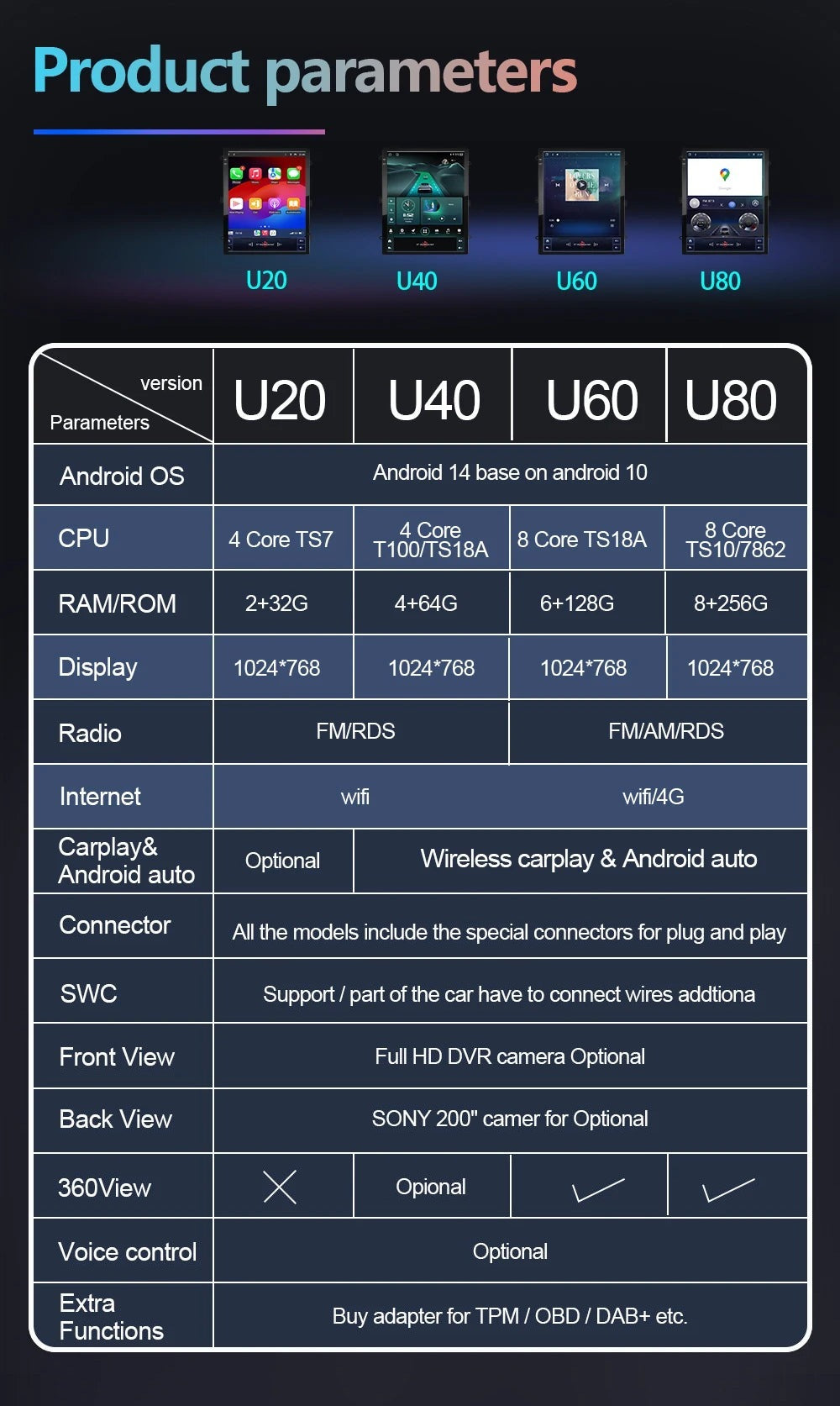 9.7-inch Android CarPlay Stereo for Dodge Ram 2012-2019 - image 9