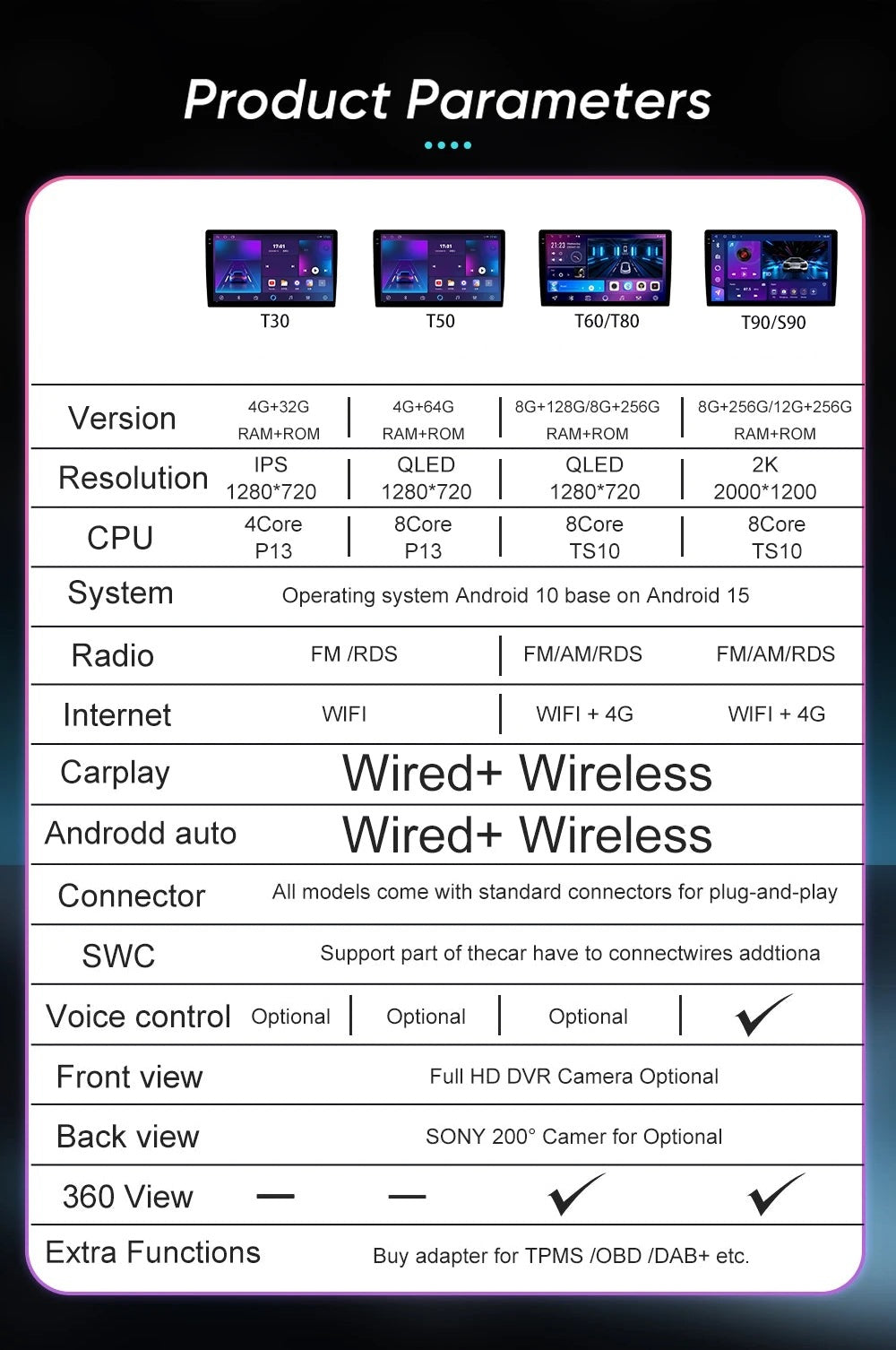 9-Inch Android 15 CarPlay Stereo for Chevy & Isuzu - image 8