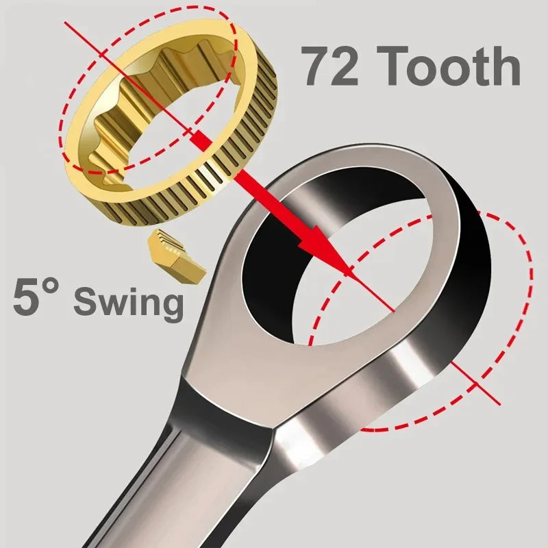 6–32mm Dual-Use Ratchet Combination Wrench