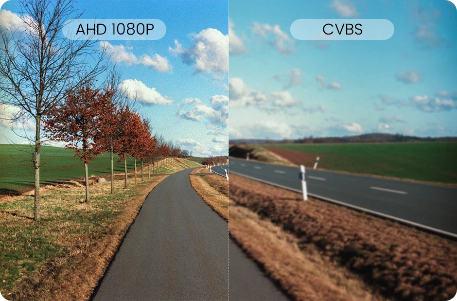 1080P AHD Backup Camera for BMW 3/5/X Series with Night Vision - image 9