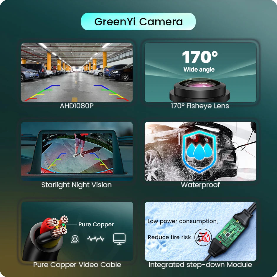 1080P AHD Backup Camera for BMW 3/5/X Series with Night Vision - image 2