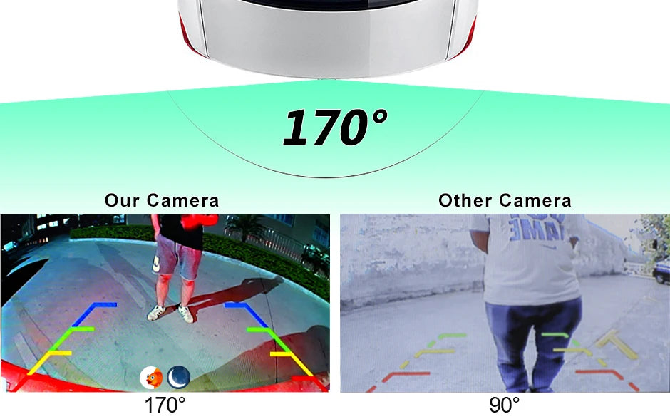 1080P AHD Backup Camera for BMW 3/5/X Series with Night Vision - image 10