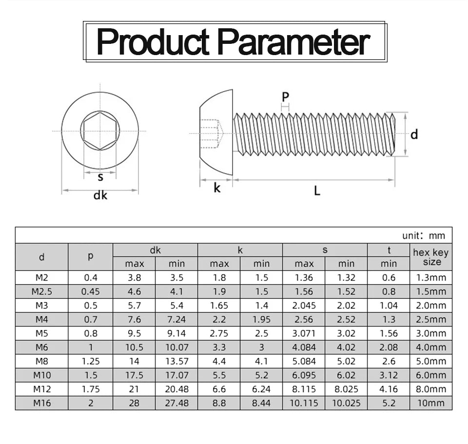 JUIDINTO 1-50pcs Allen Round Screw Bolt 12.9 Grade M2 M2.5 M3 M4 M5  M6 M8 M10 Hex Hexagon Socket Button Head Screw for MTB