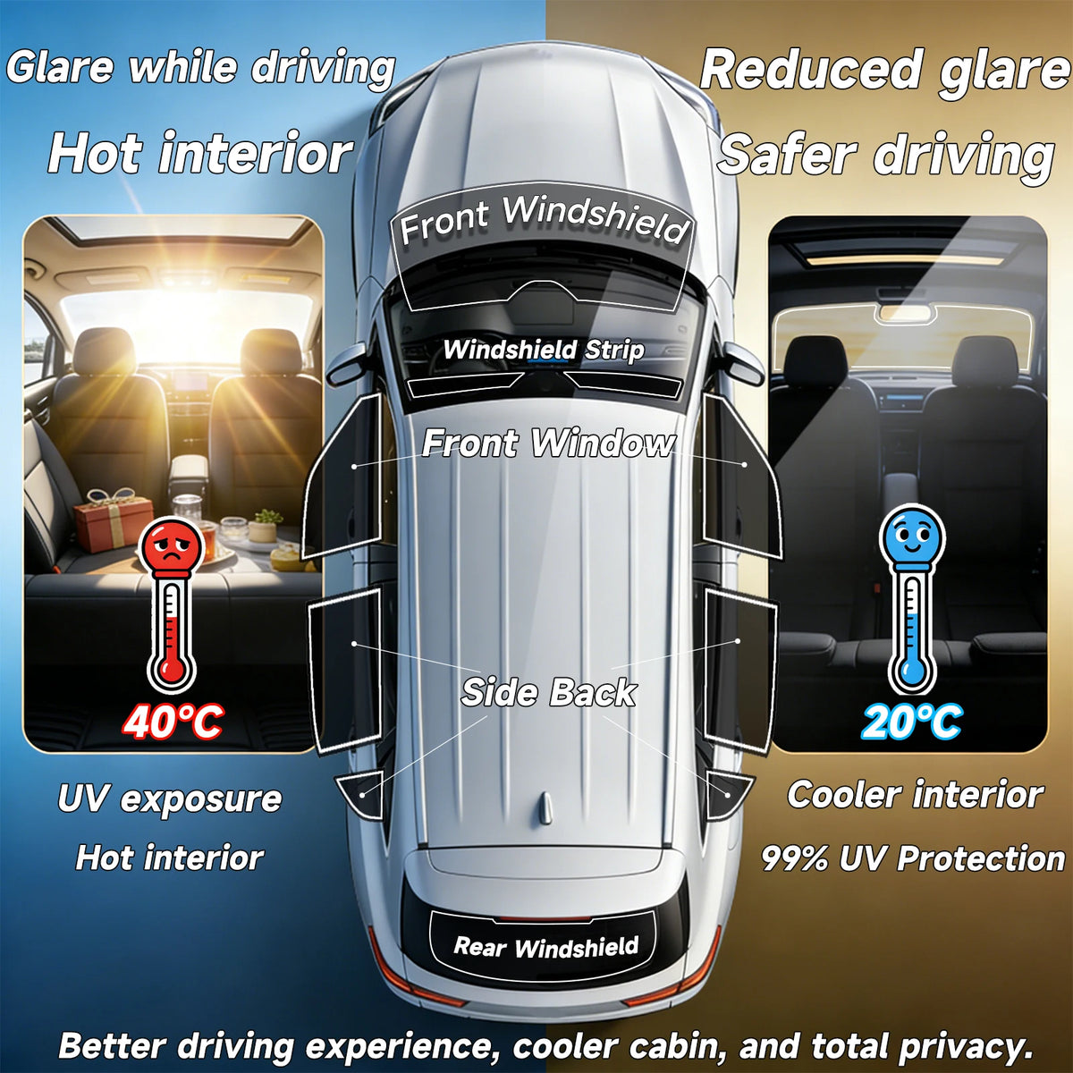 Precut Window Tint for Tesla Cybertruck Accessories 2024-2026 Sun Shade Uv Block Heat Glare 2Ply Window Protector Privacy Films
