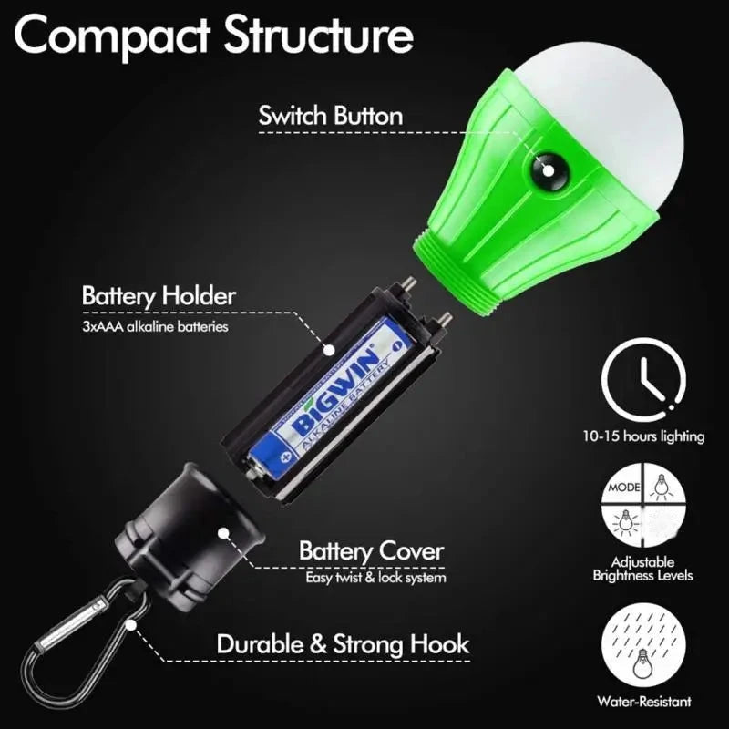 Battery-Powered Waterproof Mini LED Camping Lantern