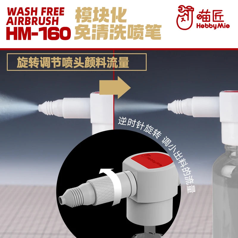 HobbyMie HM-160 Wash Free Modular Airbrush Kit No-Clean Spray Gun for Model Hobby Painting