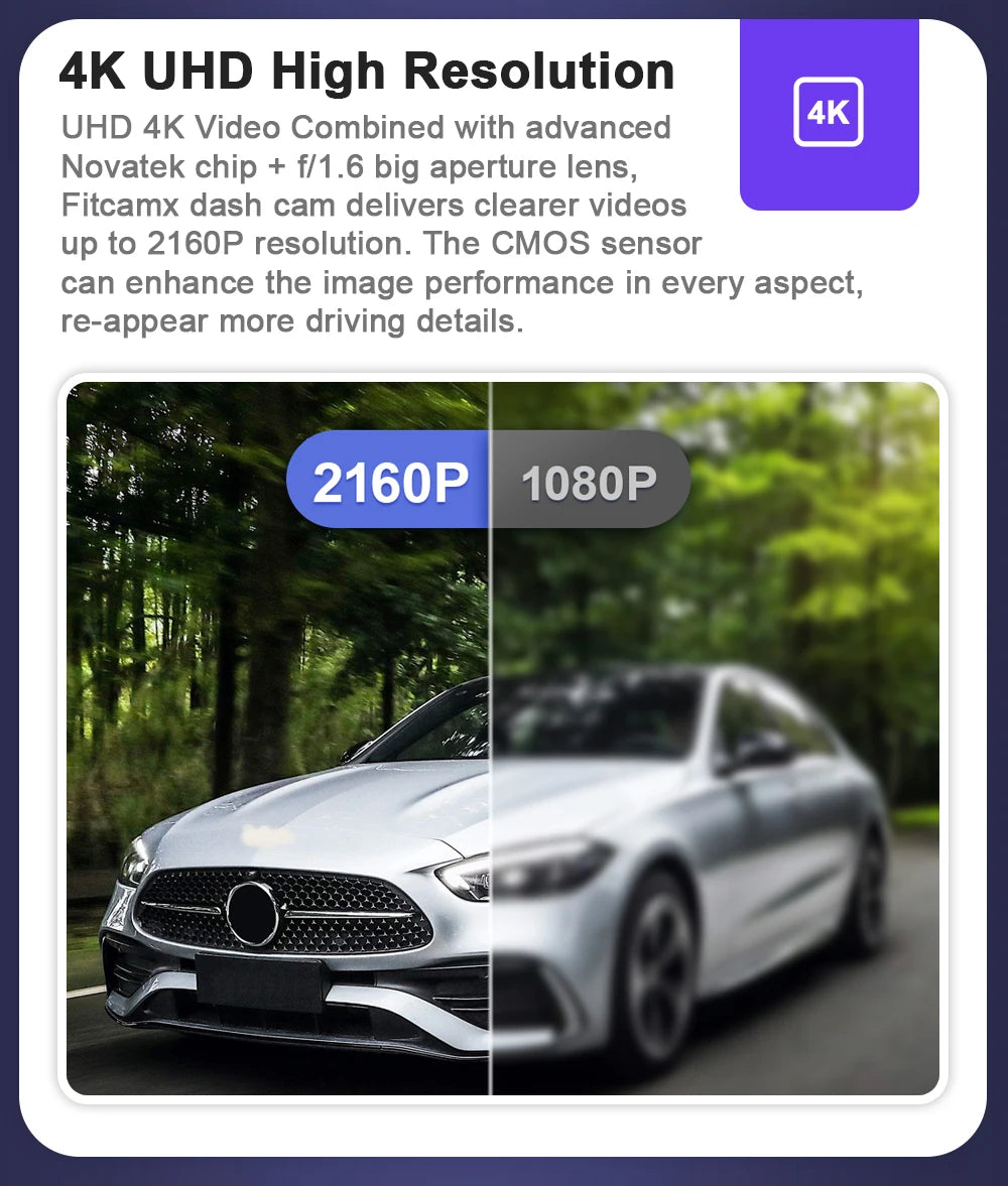 4K Dash Cam for Mercedes GLC X253 & C-Class W206/W205/W204 - image 13