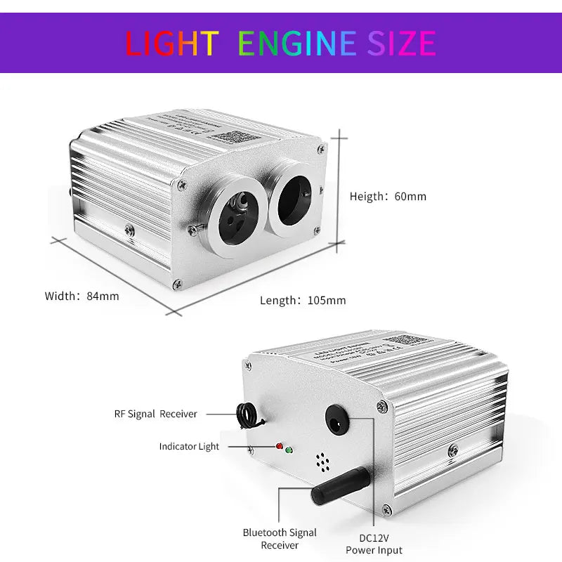 RGBW LED Starry Sky Car Ceiling Light with Fiber Optics - image 5