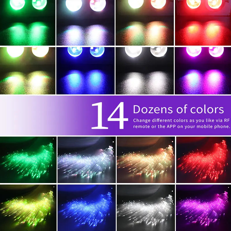RGBW LED Starry Sky Car Ceiling Light with Fiber Optics - image 3