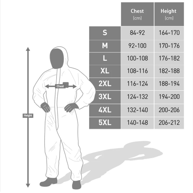 Chemical Coveralls Full Body Siamese with Hood Protective Clothing SMS Material Dust-Proof and Anti-Static Laboratory Sets