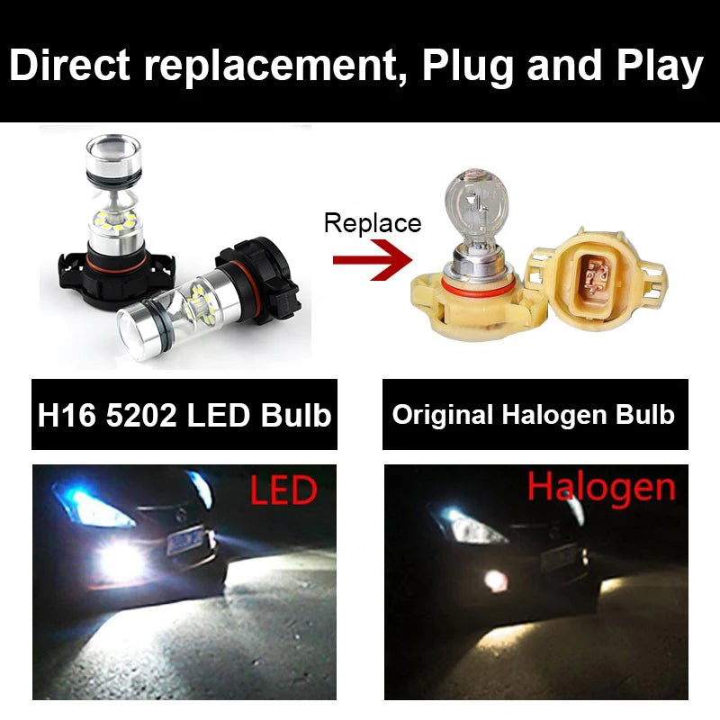LED Daytime Running Lights for 2017-2019 Jeep Compass - image 3