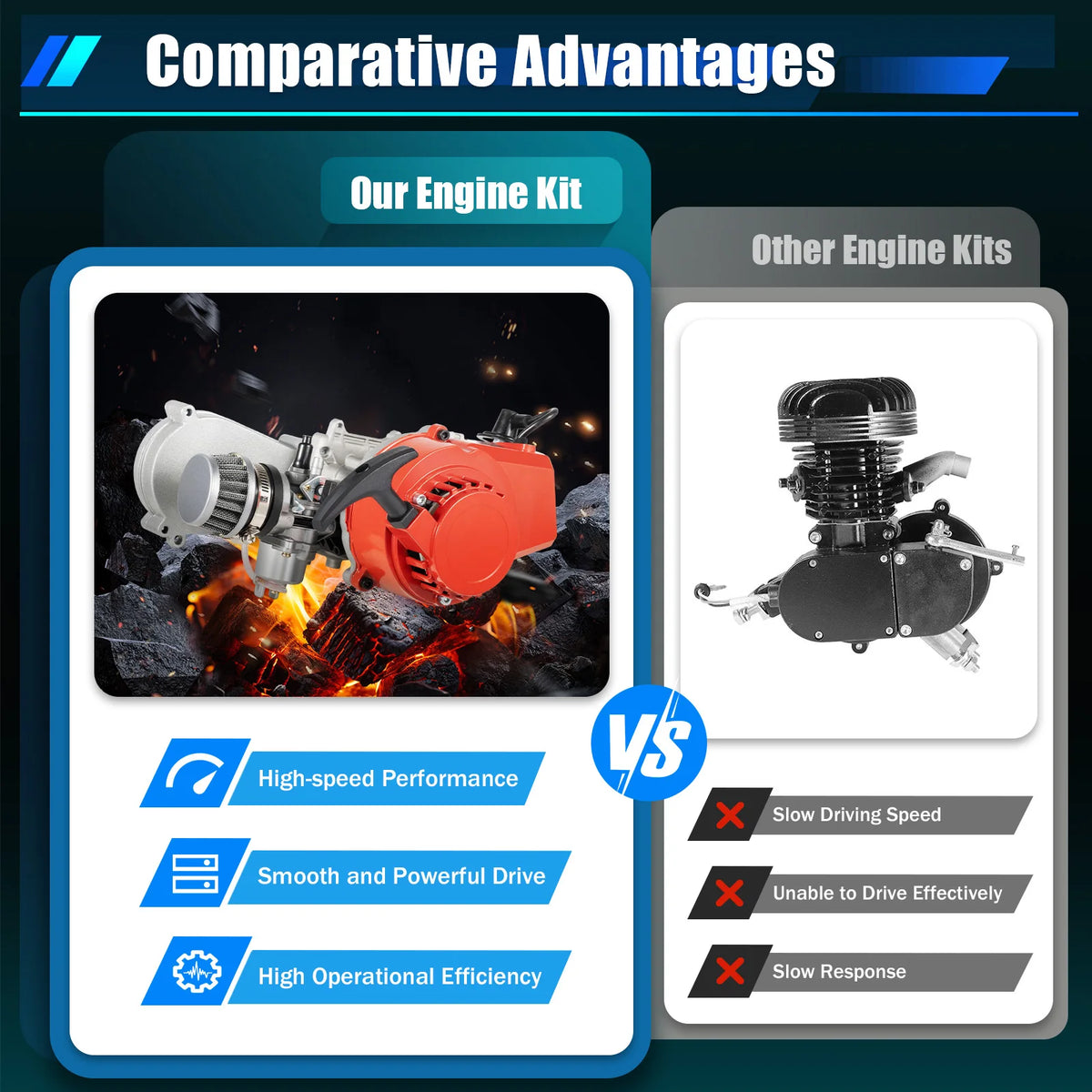 49cc 2-Stroke Engine with CVT Gearbox for Pocket Bikes and Mini ATVs