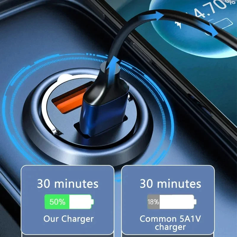 Mini Dual-Port USB and Type-C Car Charger with Pull Ring