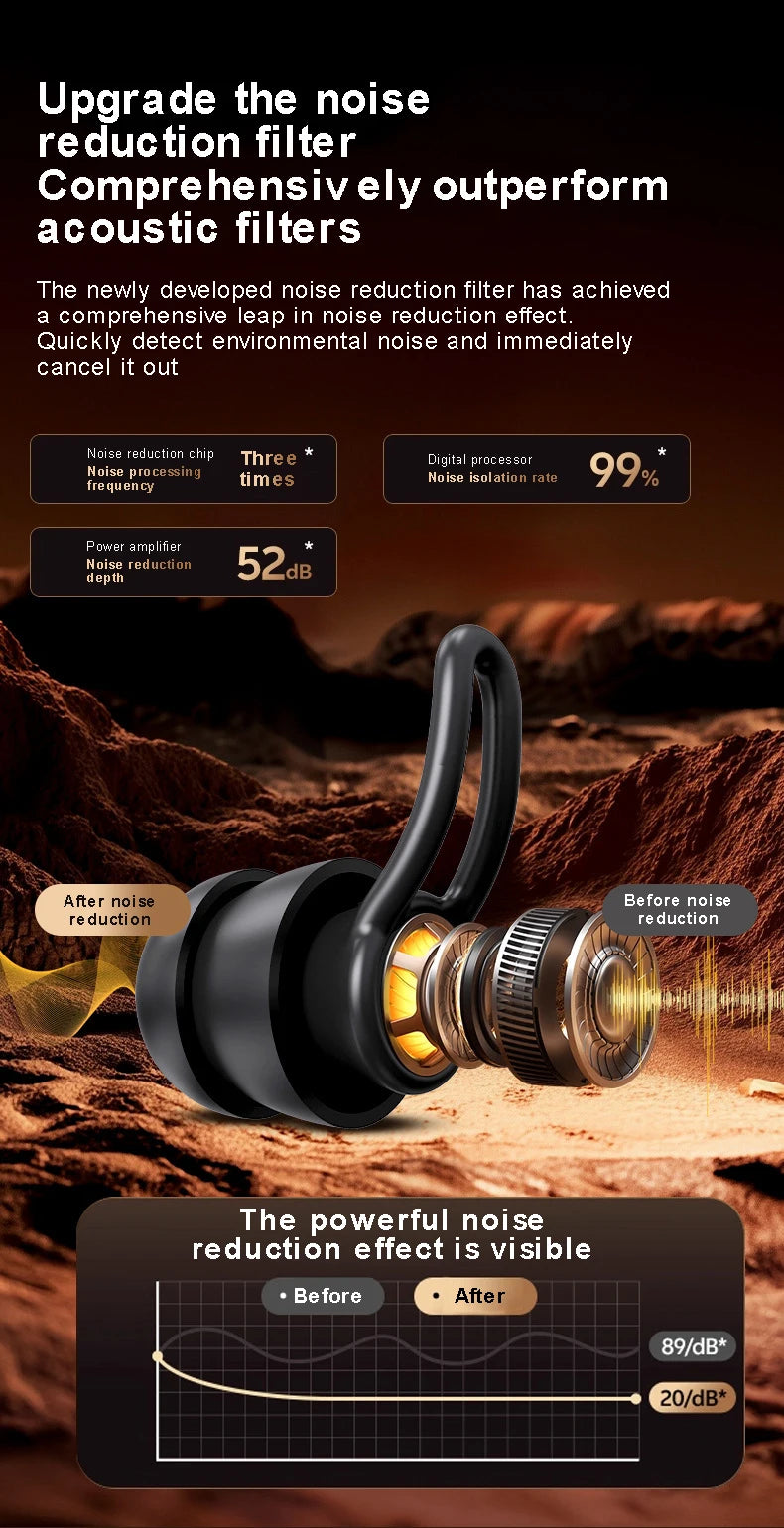 Soft Silicone Noise-Reducing Sleep Earplugs - image 5
