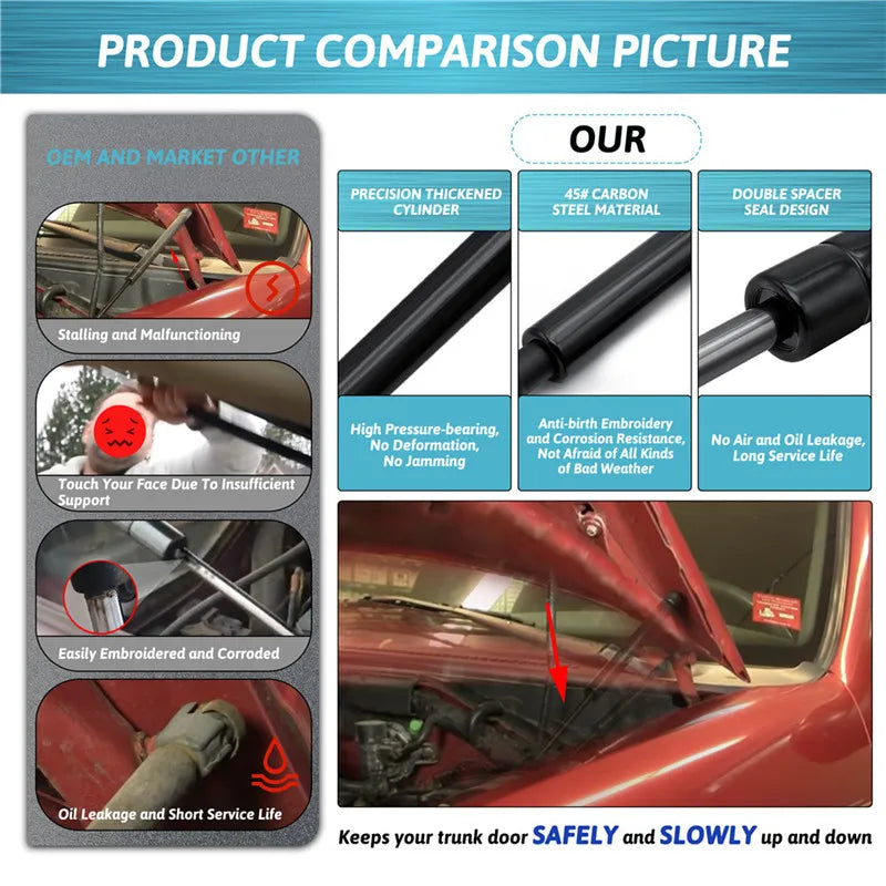 Heavy-Duty Gas Struts for Ford F-150/F-250 Hoods (95-04) - image 11