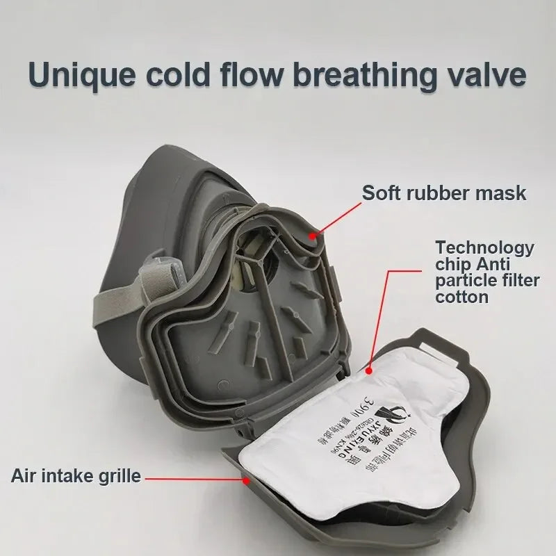 Half Face Dust Mask Respirator with Cotton Filter for Carpentry and DIY