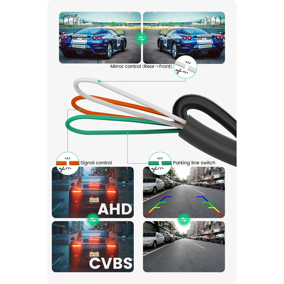 GreenYi AHD 1080P Front/Rear Camera, 170° Fisheye (G301) - image 5
