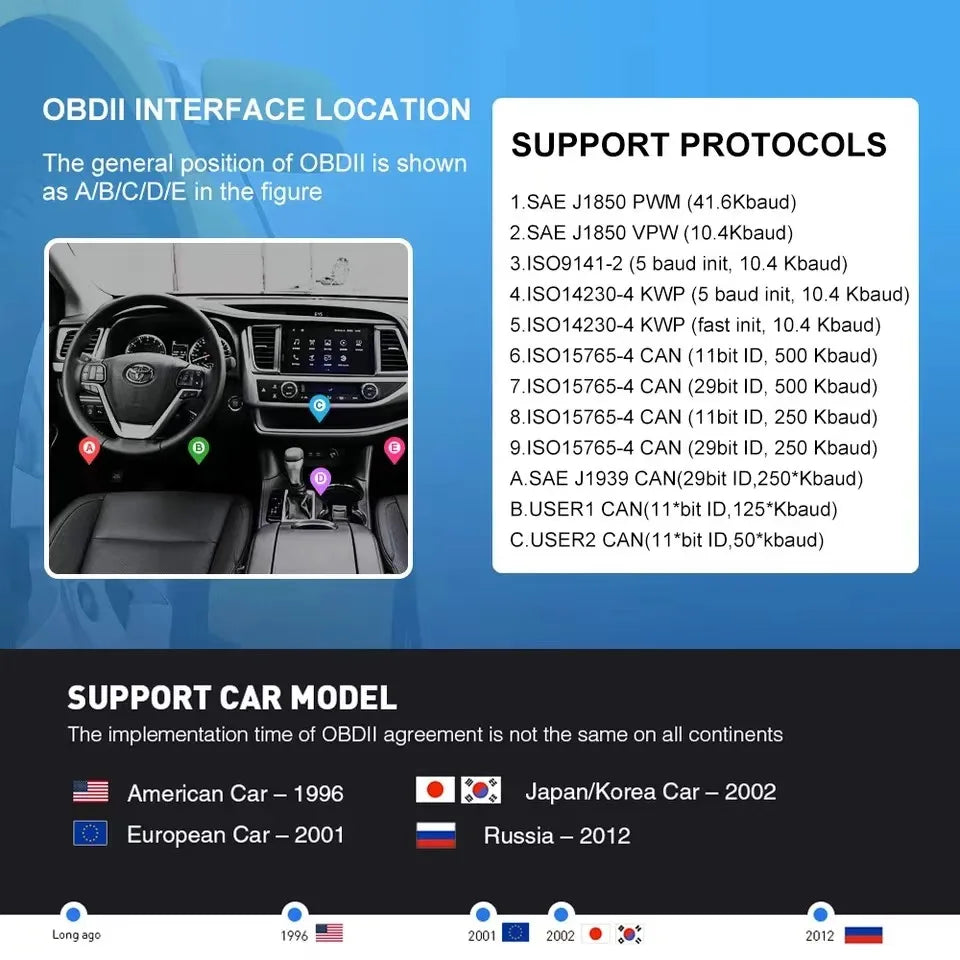 OBD2 Scanner Bluetooth - Car Diagnostic Tool for Engine Check - image 3