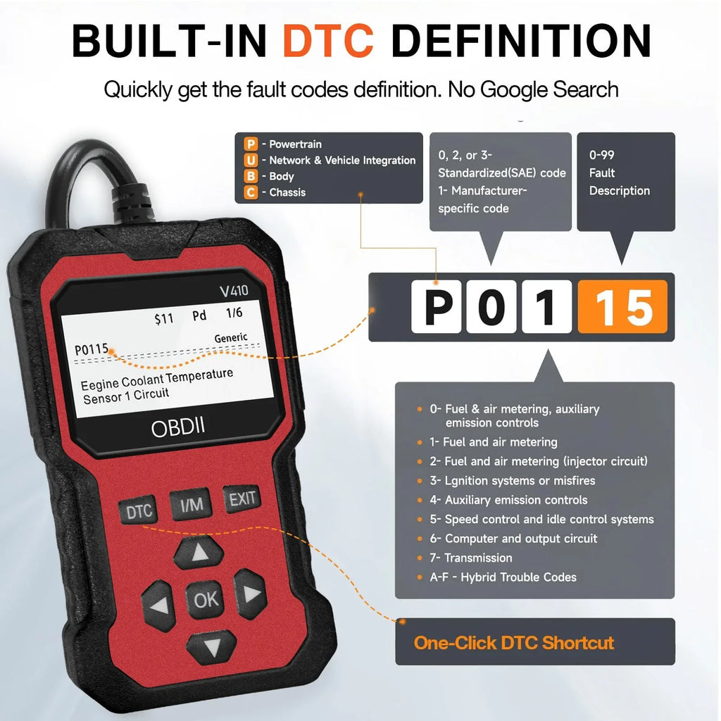 OBD2 Automotive Scanner Diagnostic Tool Engine Fault Recognizer for Vehicles Since 1996