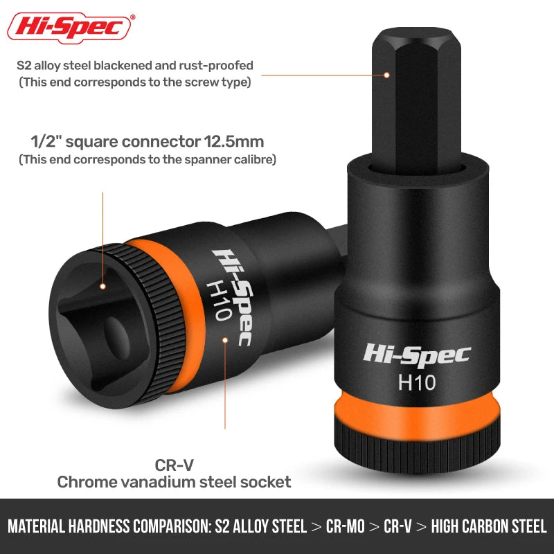 1/2 Inch Metric Hex Bit Socket Set (H4-H17), Heavy Duty Impact Sockets for Auto Repair Workshop Maintenance