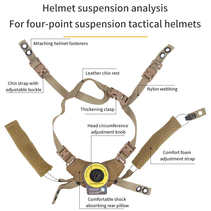 Memory Foam Suspension Pad Kit for Wendy FAST MICH Helmets - image 14