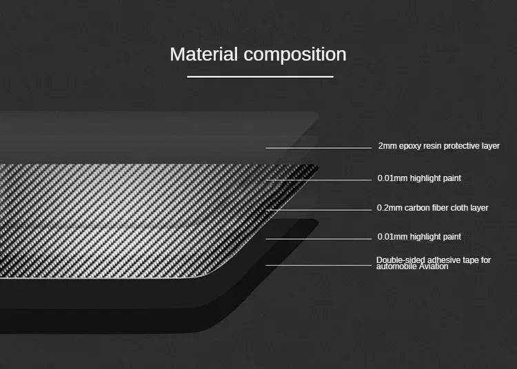 Carbon Fibre Steering Wheel Airbag Cover Trim for Mercedes-Benz CLA and GLA - view 8
