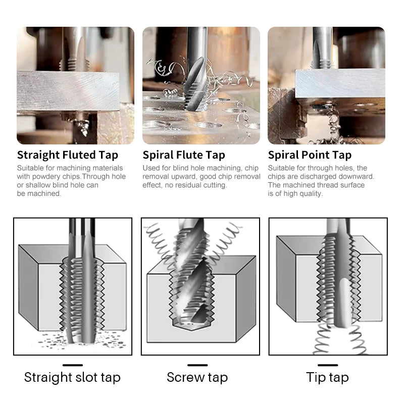 HSS Metric Thread Tap Right Hand Plug Tap M2-M14 Choose Size - image 4
