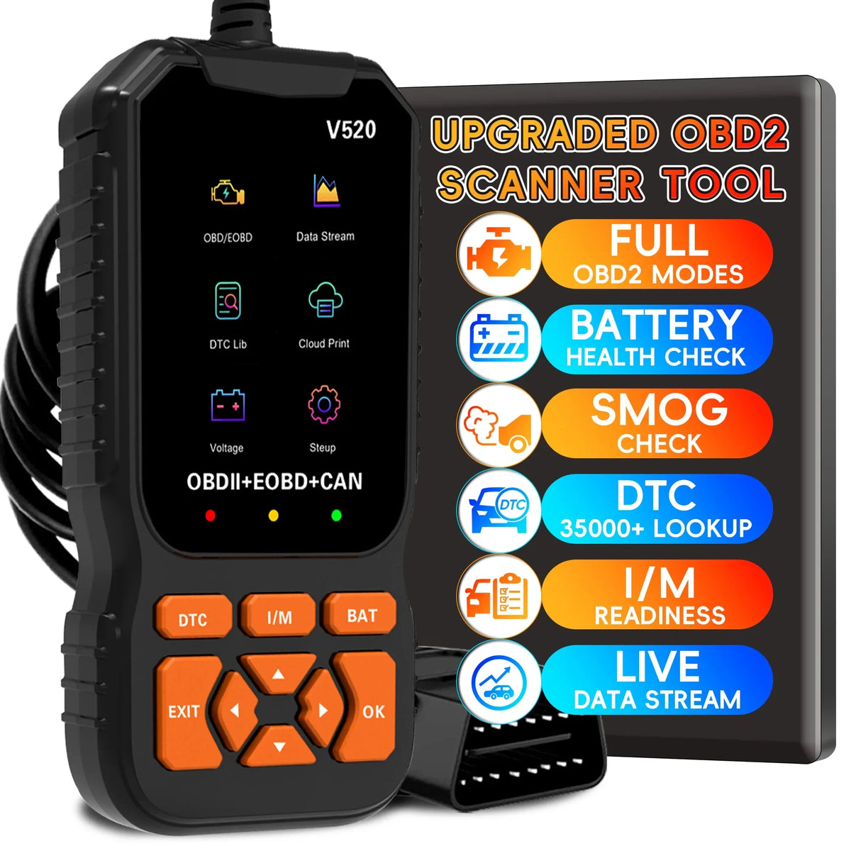 Professional OBD2 Car Scanner - Fault Code Diagnostic Tool