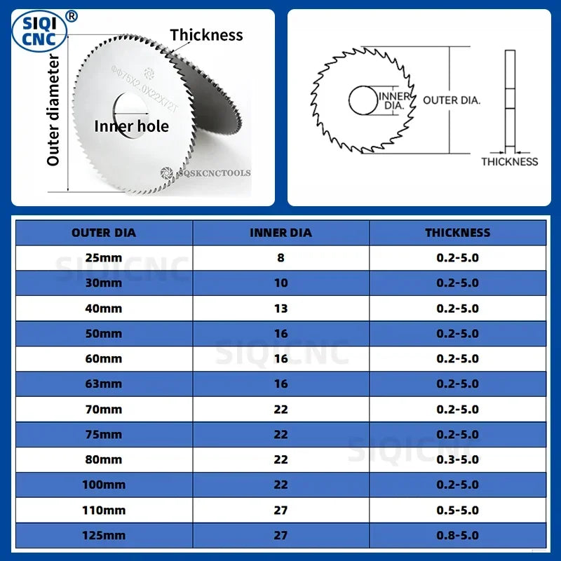 Tungsten Steel Circular Saw Blade for Metal Cutting & Milling - image 4