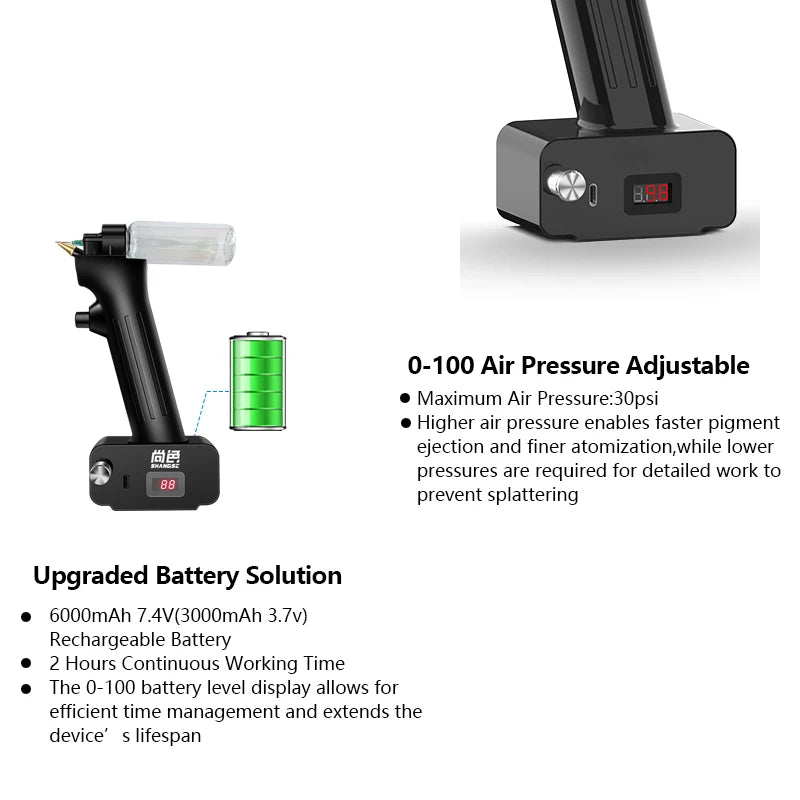SHANGSE No-Clean Airbrush Kit-30PSI  Rechargeable Cordless Quick Spray Portable Tools for Model Painting Furniture Restoration