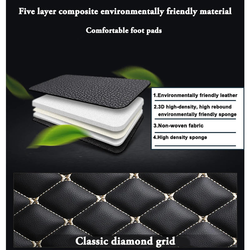 Ford F-150 Custom Fit Leatherette Floor Mats - image 2