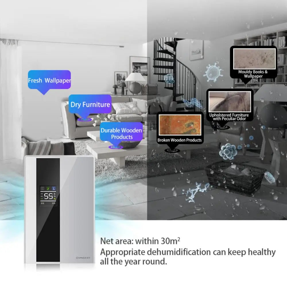 Dehumidifier Moisture Absorber Household Mute Bedroom Basement Remote Control Timing