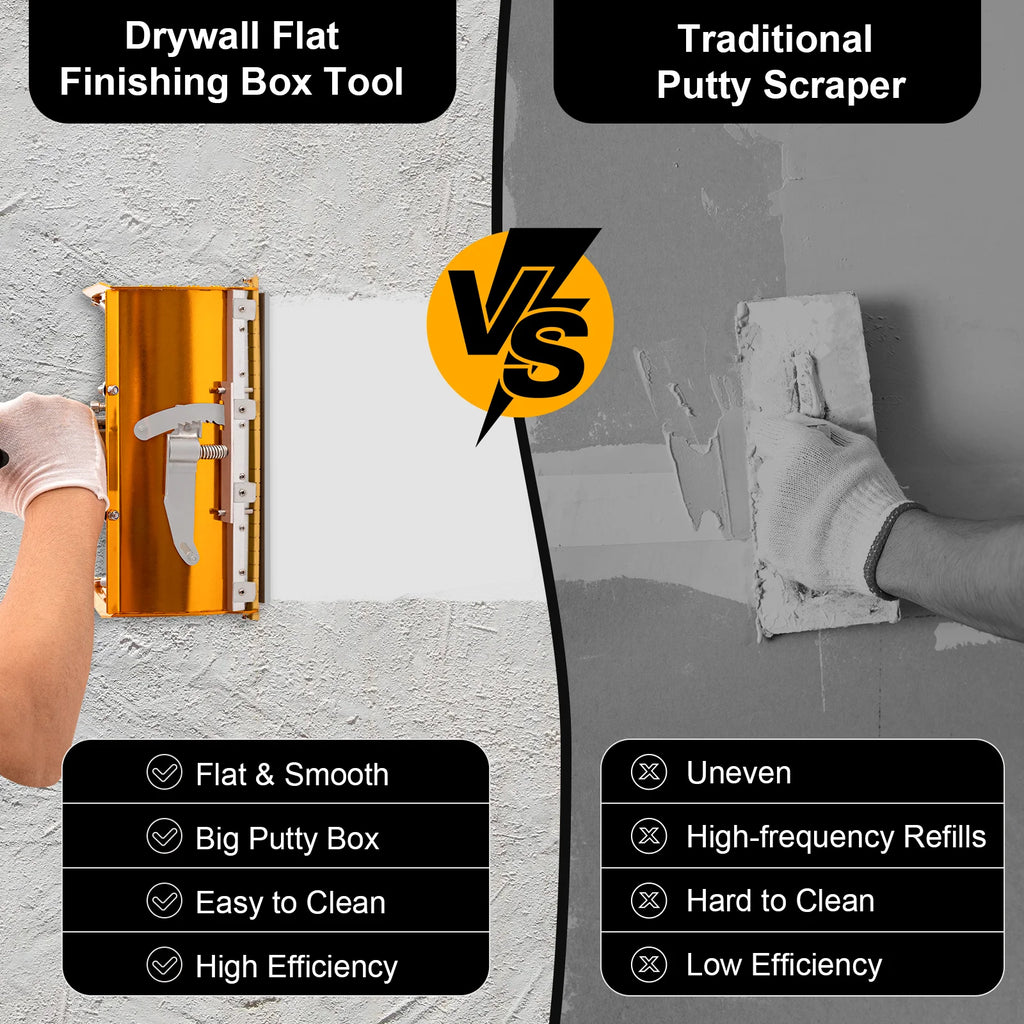 Drywall flat finishing box, 5 gear adjustable skimming tool for walls and ceilings