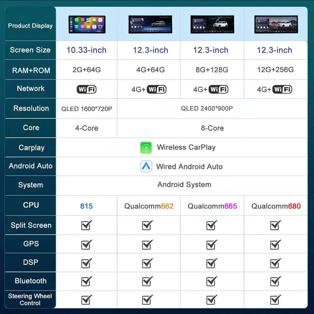 BMW 3/4 Series Android 15 Multimedia Player with CarPlay (F30-F36) - image 5