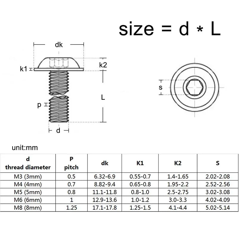 Grade 10.9 Black Button Head Hex Socket Bolts, M4 to M8 - view 6