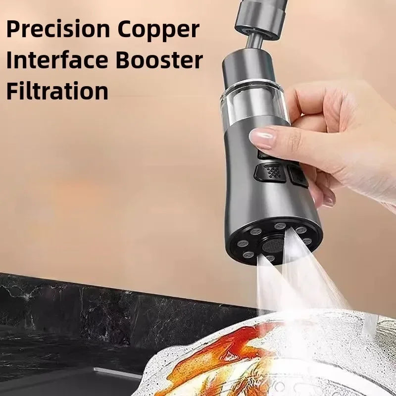 Rotating Faucet Extender Aerator with Splash Filter