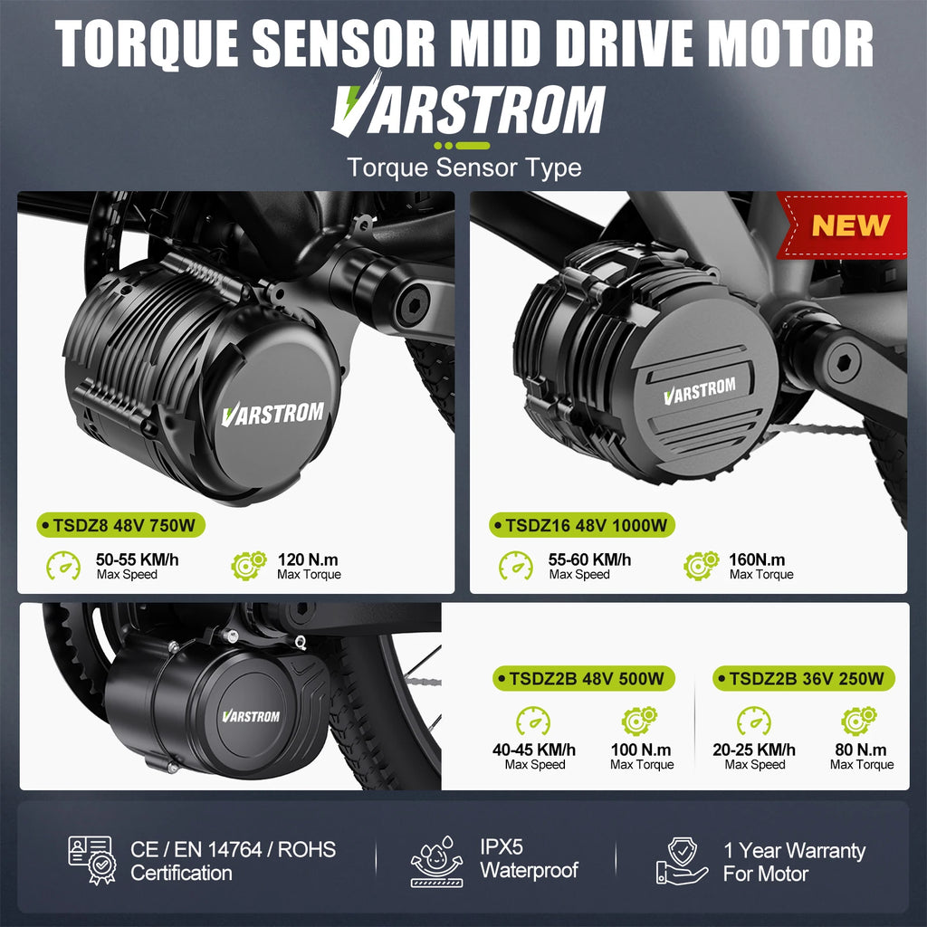 Tongsheng TSDZ2B TSDZ8 TSDZ16 Mid Drive Motor Kit Torque Sensor - image 3