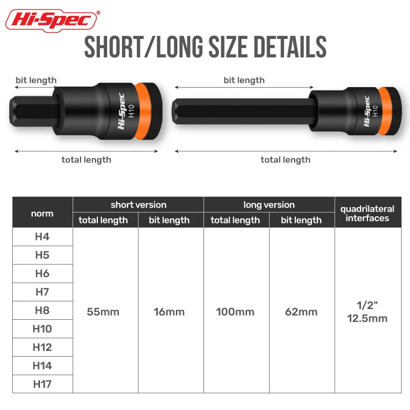1/2 Inch Metric Hex Bit Socket Set (H4-H17), Heavy Duty Impact Sockets for Auto Repair Workshop Maintenance