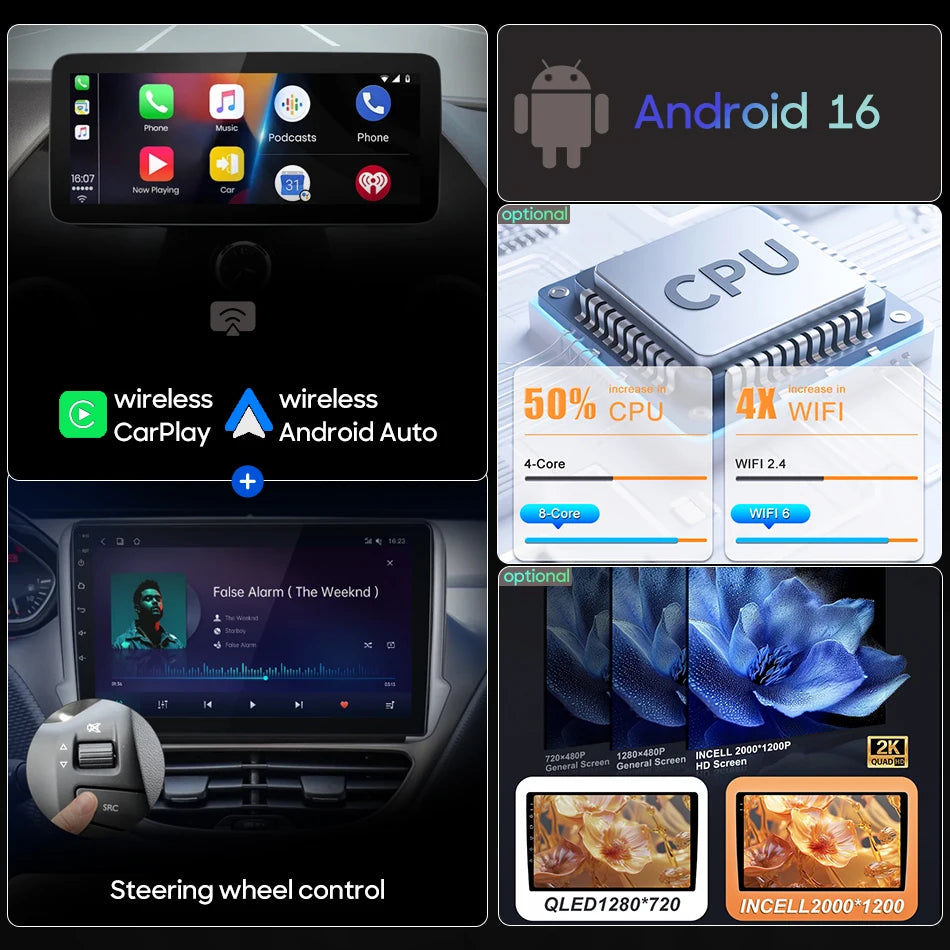 Android Car Stereo Citroen C4 Grand Picasso 2006-2013 9" GPS CarPlay - image 4
