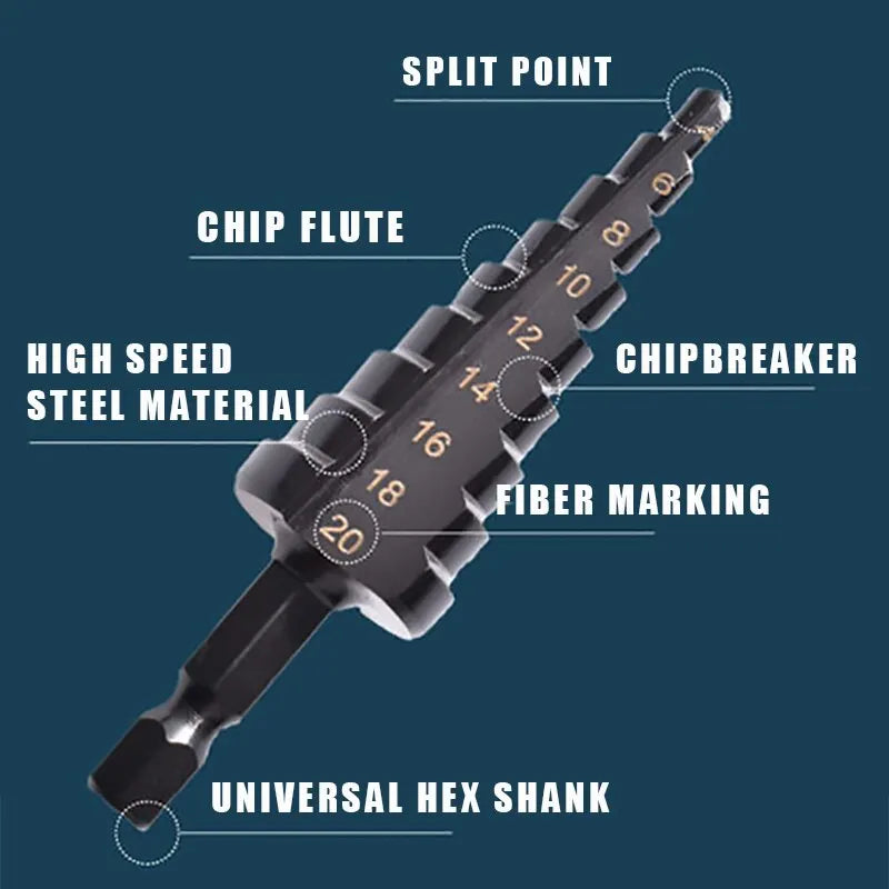 3Pcs HSS Step Drill Bit Set 3-12/4-12/4-20mm Hex Shank Wood Metal - image 3