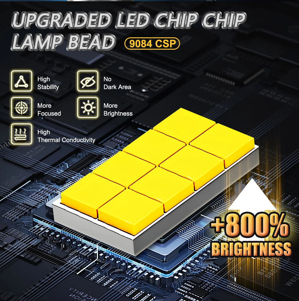 Ultra Bright H1 H4 H7 LED Headlight Bulbs - 1000W 6000K - image 2