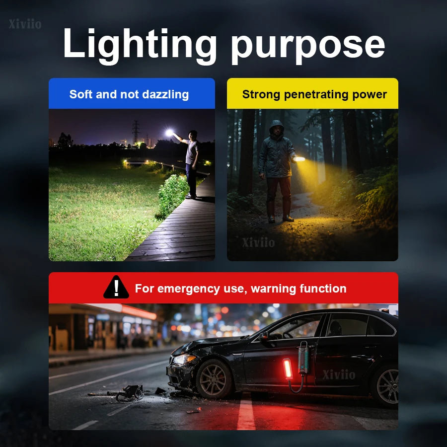 COB LED Work Light Rechargeable Outdoor Emergency Lighting Led Work Light with 360° Swivel Hose,Magnetic,Hanging Hook Car Repair
