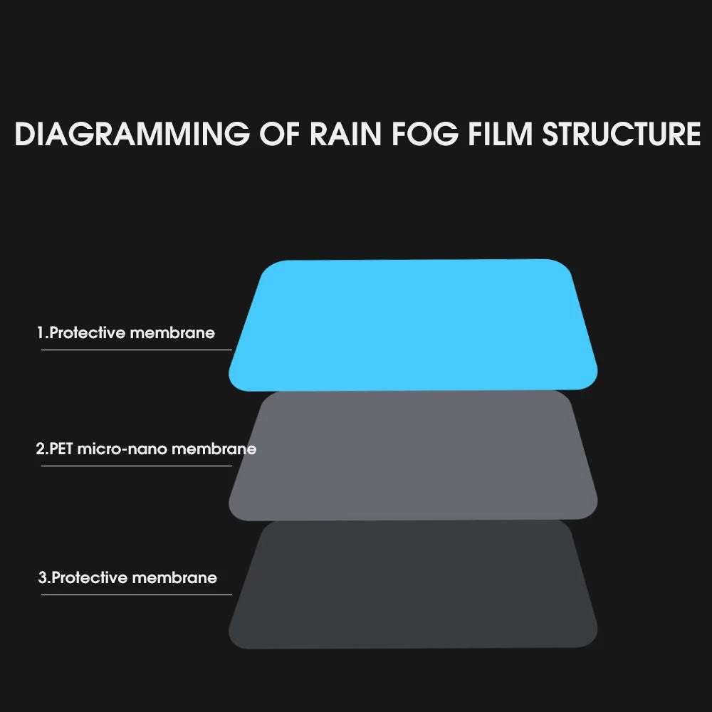 Rearview Mirror Anti-Fog Rain Film for Car Side Windows - view 19