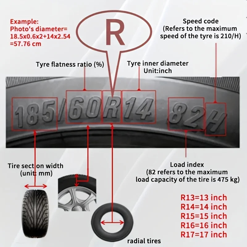 15-Inch Universal Blade-Style Wheel Covers, 4-Pack - image 2