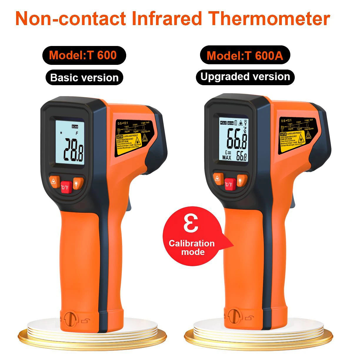 T600 Digital Infrared Thermometer Gun -58°F to 1112°F (-50°C to 600°C), Professional Industrial Laser Temperature Gun