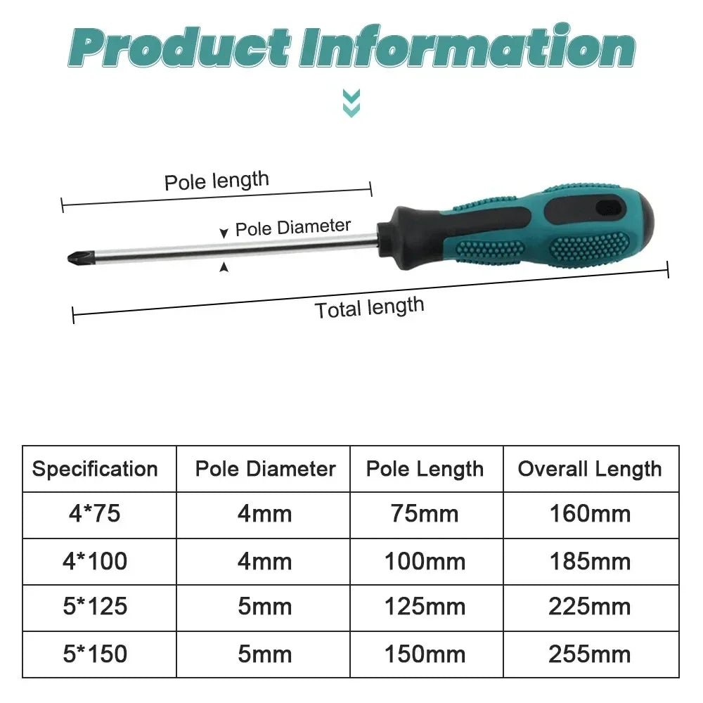 4Pcs Multipurpose Handle Screwdrivers Set With Magnetic Insulated Security Repair Hand Tools Cross/Straight Type Screw Driver