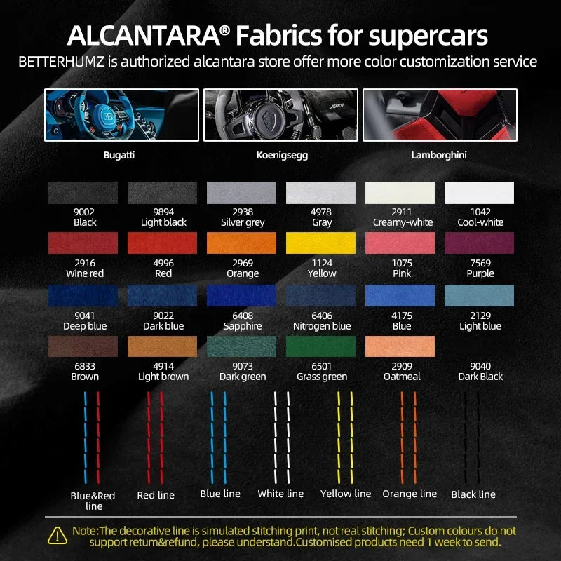 Suede or Carbon Fiber Dashboard Panel Cover for BMW 3 Series F30 F34