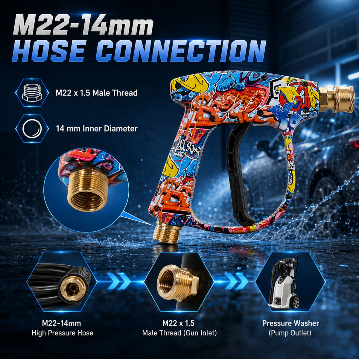 Pressure Washer Water Gun for Car Cleaning Hose Connector For Karcher Nilfisk Parkside Bosch Quick Connector Nozzles