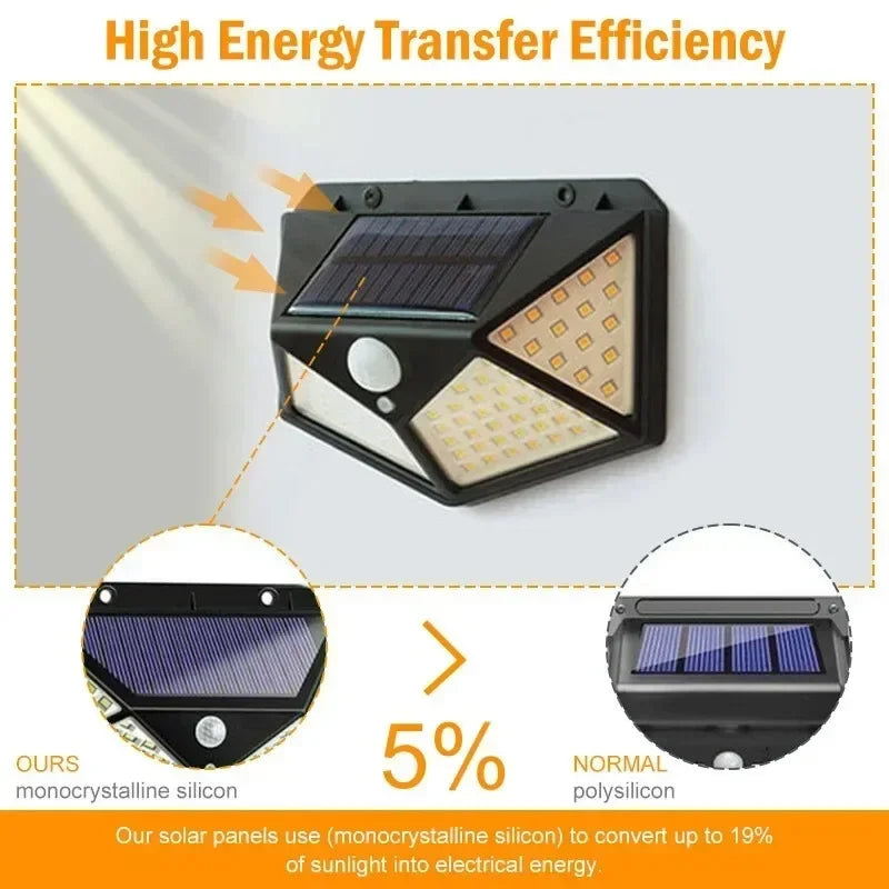 Solar Garden Spotlight with Motion Sensor – Waterproof