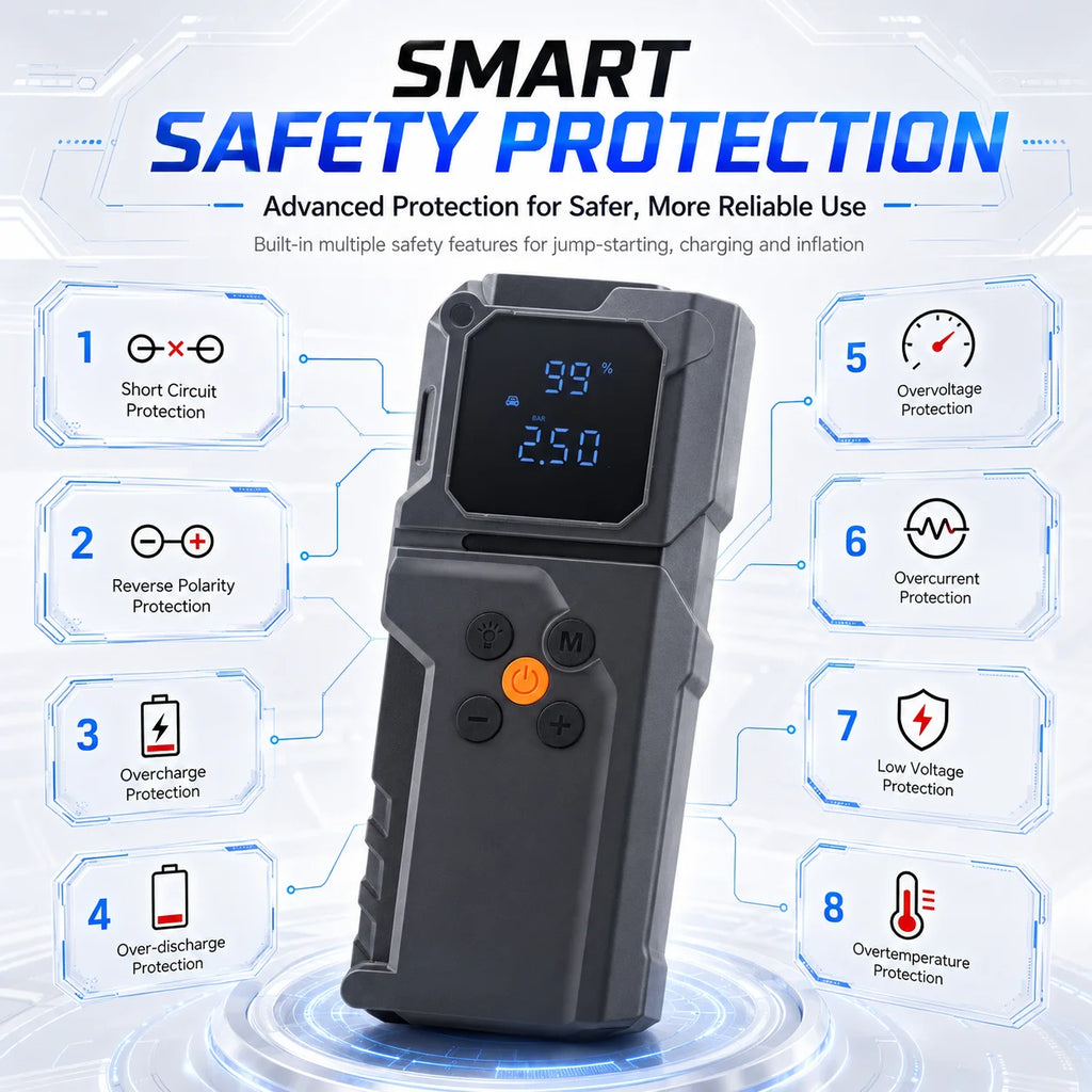 Car Jump Starter Power Bank Portable Air Pump Tire Air Compressor Car Battery Emergency Boosters Starting Device with LED Light